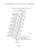 DIGITAL POWER GATING WITH CONTROLLED RESUME diagram and image