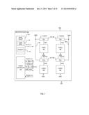 DIGITAL POWER GATING WITH PROGRAMMABLE CONTROL PARAMETER diagram and image