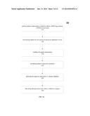 BEHAVIOR-BASED SOURCE MONITORING SYSTEM AND METHOD THEREOF diagram and image