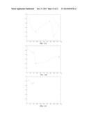 BEHAVIOR-BASED SOURCE MONITORING SYSTEM AND METHOD THEREOF diagram and image