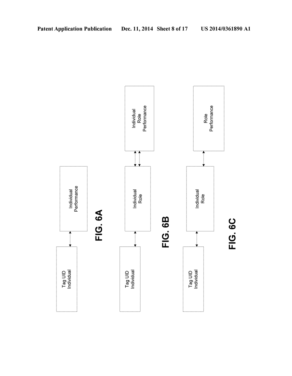 METHOD, APPARATUS, AND COMPUTER PROGRAM PRODUCT FOR ALERT GENERATION USING     HEALTH, FITNESS, OPERATION, OR PERFORMANCE OF INDIVIDUALS - diagram, schematic, and image 09