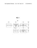 SECURITY APPARATUS AND SYSTEM USING MILLIMETER-WAVE COMMUNICATIONS, AND     METHOD FOR THE SAME diagram and image