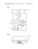 TOBACCO SMOKE DETECTOR, HAZARD DETECTOR, AND METHOD OF DISTINGUISHING     TOBACCO SMOKE FROM FIRE SMOKE diagram and image