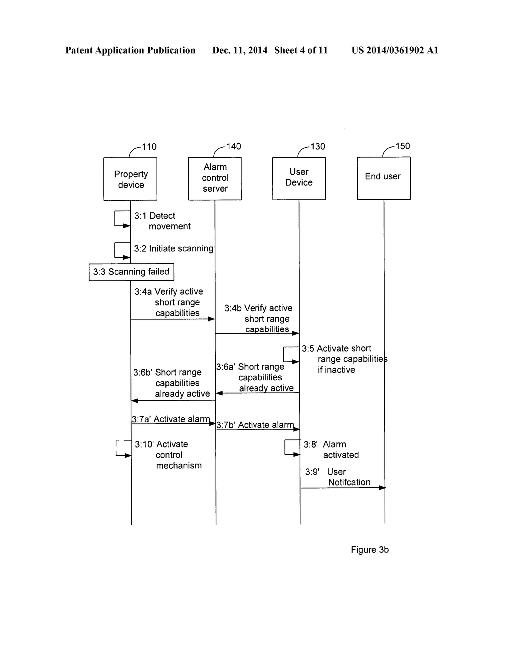 METHODS, USER EQUIPMENT, PROPERTY DEVICE, AND COMPUTER PROGRAM PRODUCTS     FOR DETECTING MOVEMENT OF THE PROPERTY DEVICE AND OF INDICATING SUCH     MOVEMENT AT THE USER DEVICE - diagram, schematic, and image 05