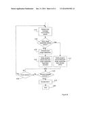 METHODS, USER EQUIPMENT, PROPERTY DEVICE, AND COMPUTER PROGRAM PRODUCTS     FOR DETECTING MOVEMENT OF THE PROPERTY DEVICE AND OF INDICATING SUCH     MOVEMENT AT THE USER DEVICE diagram and image