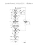 METHODS, USER EQUIPMENT, PROPERTY DEVICE, AND COMPUTER PROGRAM PRODUCTS     FOR DETECTING MOVEMENT OF THE PROPERTY DEVICE AND OF INDICATING SUCH     MOVEMENT AT THE USER DEVICE diagram and image