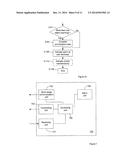 METHODS, USER EQUIPMENT, PROPERTY DEVICE, AND COMPUTER PROGRAM PRODUCTS     FOR DETECTING MOVEMENT OF THE PROPERTY DEVICE AND OF INDICATING SUCH     MOVEMENT AT THE USER DEVICE diagram and image