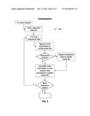 METHODS AND SYSTEMS FOR STORING SEQUENCE READ DATA diagram and image