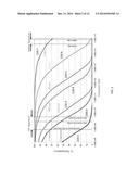 RADIO-FREQUENCY TRANSPARENT WINDOW diagram and image