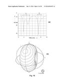 ANTENNA ELEMENT & ANTENNA DEVICE COMPRISING SUCH ELEMENTS diagram and image