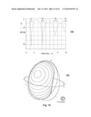 ANTENNA ELEMENT & ANTENNA DEVICE COMPRISING SUCH ELEMENTS diagram and image