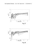 ANTENNA ELEMENT & ANTENNA DEVICE COMPRISING SUCH ELEMENTS diagram and image