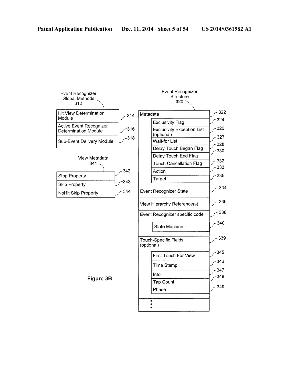 PROXY GESTURE RECOGNIZER - diagram, schematic, and image 06