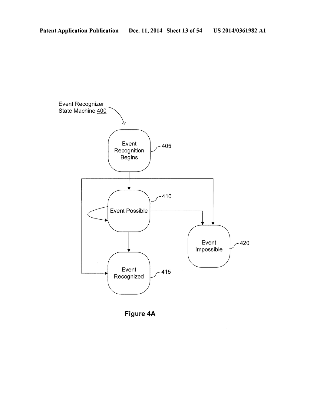 PROXY GESTURE RECOGNIZER - diagram, schematic, and image 14