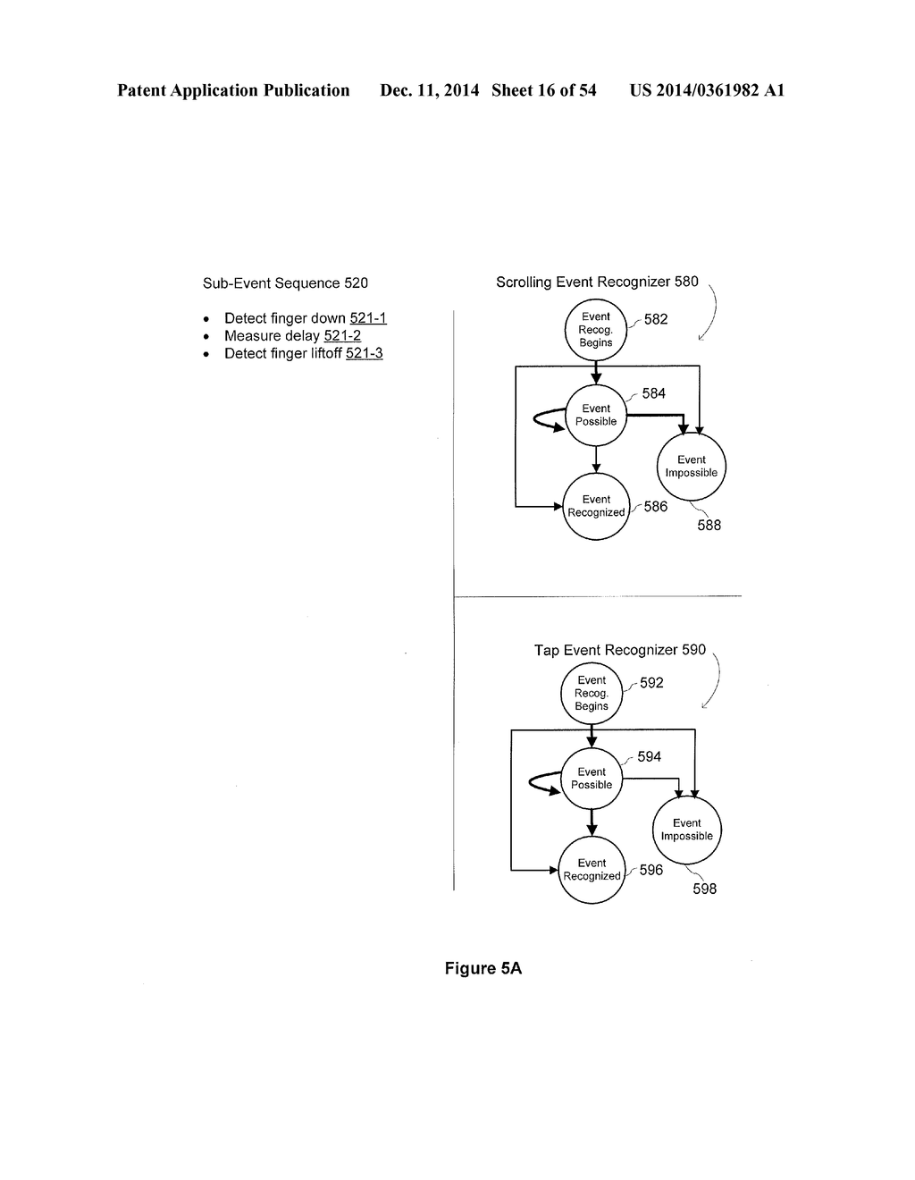 PROXY GESTURE RECOGNIZER - diagram, schematic, and image 17