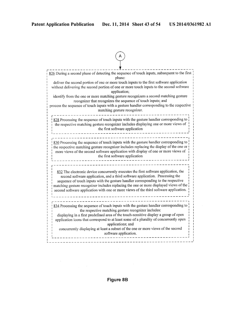 PROXY GESTURE RECOGNIZER - diagram, schematic, and image 44