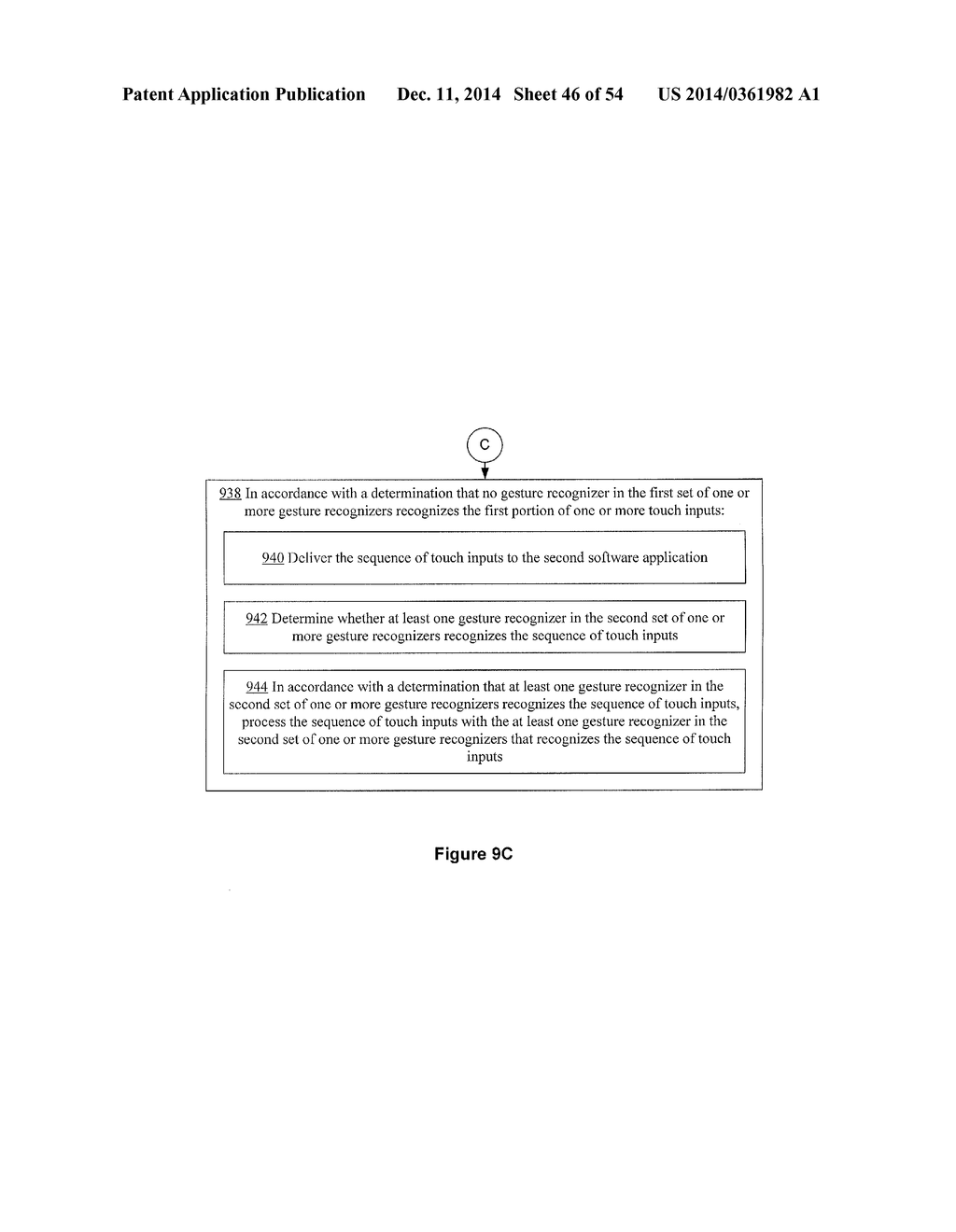 PROXY GESTURE RECOGNIZER - diagram, schematic, and image 47