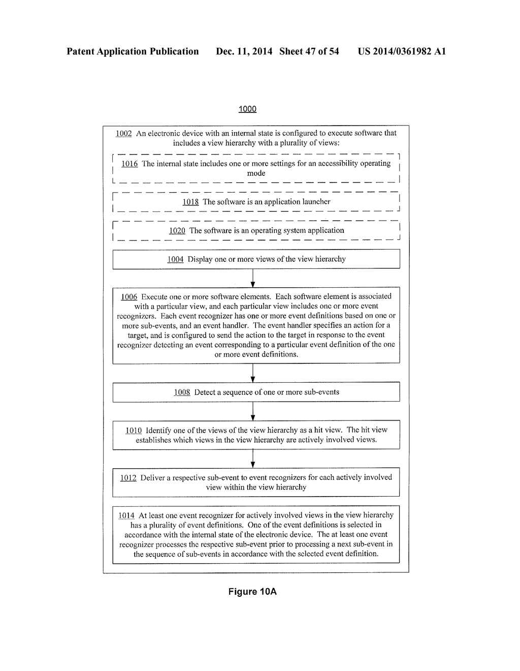 PROXY GESTURE RECOGNIZER - diagram, schematic, and image 48