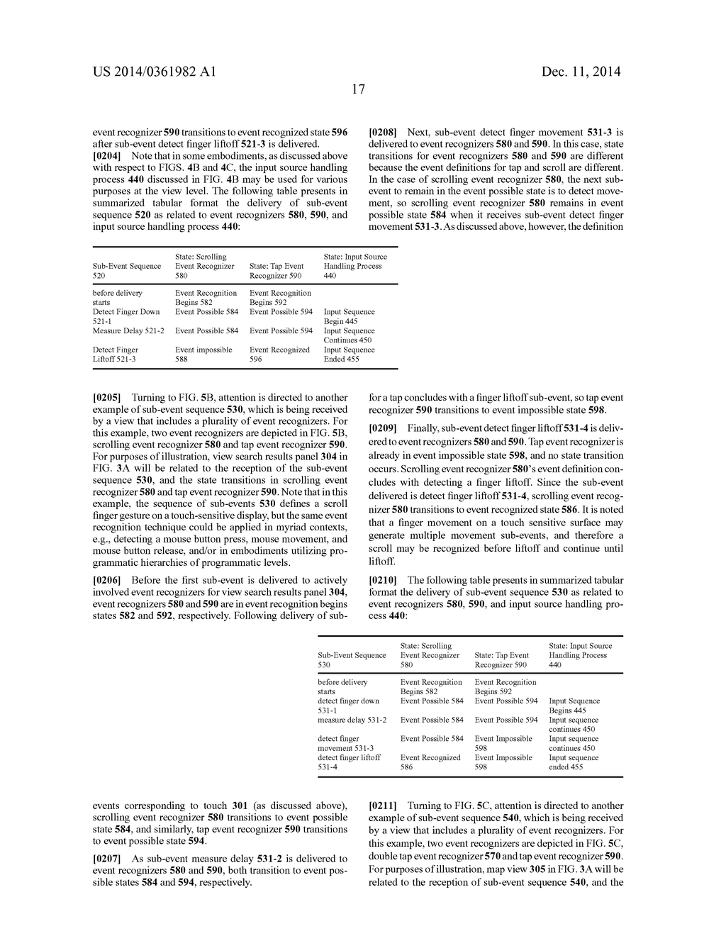 PROXY GESTURE RECOGNIZER - diagram, schematic, and image 72