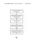 MOTION-BASED INPUT METHOD AND SYSTEM FOR ELECTRONIC DEVICE diagram and image