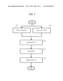 INPUT PROCESSING APPARATUS, INFORMATION PROCESSING APPARATUS, INFORMATION     PROCESSING SYSTEM, INPUT PROCESSING METHOD, INFORMATION PROCESSING     METHOD, INPUT PROCESSING PROGRAM AND INFORMATION PROCESSING PROGRAM diagram and image