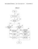 INPUT PROCESSING APPARATUS, INFORMATION PROCESSING APPARATUS, INFORMATION     PROCESSING SYSTEM, INPUT PROCESSING METHOD, INFORMATION PROCESSING     METHOD, INPUT PROCESSING PROGRAM AND INFORMATION PROCESSING PROGRAM diagram and image