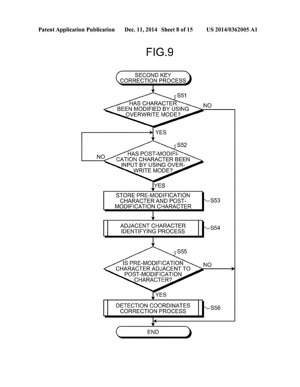 INFORMATION TERMINAL DEVICE, KEY CORRECTION METHOD, AND RECORDING MEDIUM - diagram, schematic, and image 09