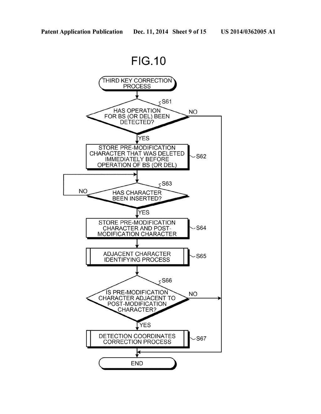 INFORMATION TERMINAL DEVICE, KEY CORRECTION METHOD, AND RECORDING MEDIUM - diagram, schematic, and image 10