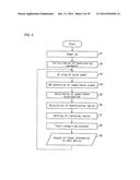 TOUCH SENSOR SYSTEM diagram and image