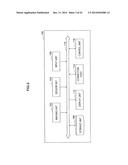 INFORMATION PROCESSING DEVICE, AUTHORING METHOD, AND PROGRAM diagram and image