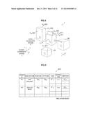 INFORMATION PROCESSING DEVICE, AUTHORING METHOD, AND PROGRAM diagram and image