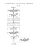 INFORMATION PROCESSING DEVICE, AUTHORING METHOD, AND PROGRAM diagram and image