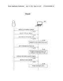 INFORMATION PROCESSING DEVICE, AUTHORING METHOD, AND PROGRAM diagram and image