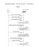 INFORMATION PROCESSING DEVICE, AUTHORING METHOD, AND PROGRAM diagram and image