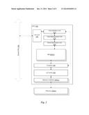 SYSTEM, METHOD, AND COMPUTER PROGRAM PRODUCT FOR RECOVERING FROM A MEMORY     UNDERFLOW CONDITION ASSOCIATED WITH GENERATING VIDEO SIGNALS diagram and image