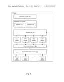 SYSTEM, METHOD, AND COMPUTER PROGRAM PRODUCT FOR RECOVERING FROM A MEMORY     UNDERFLOW CONDITION ASSOCIATED WITH GENERATING VIDEO SIGNALS diagram and image