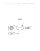 IMAGE PROCESSING APPARATUS AND IMAGE PROCESSING METHOD diagram and image