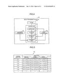 IMAGE PROCESSING APPARATUS AND IMAGE PROCESSING METHOD diagram and image