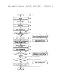 METHOD AND DEVICE FOR PROVIDING INFORMATION IN VIEW MODE diagram and image