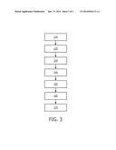 METHOD AND APPARATUS FOR NEEDLE VISUALIZATION ENHANCEMENT IN ULTRASOUND     IMAGES diagram and image