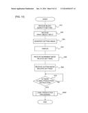 PRINTER AND PRINTING METHOD diagram and image