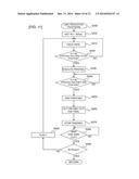 PRINTER AND PRINTING METHOD diagram and image