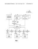 Multi-Media Conferencing System diagram and image