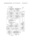 VIDEO CONFERENCE SYSTEM AND METHOD FOR MAINTAINING PARTICIPANT EYE CONTACT diagram and image