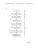 Exposure Mapping and Dynamic Thresholding for Blending of Multiple Images     Using Floating Exposure diagram and image