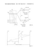 Exposure Mapping and Dynamic Thresholding for Blending of Multiple Images     Using Floating Exposure diagram and image