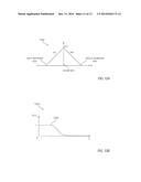 Exposure Mapping and Dynamic Thresholding for Blending of Multiple Images     Using Floating Exposure diagram and image