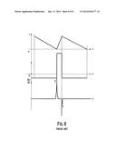 METHOD AND DEVICE FOR CONTROLLING A MOTION-COMPENSATING MIRROR FOR A     ROTATING CAMERA diagram and image