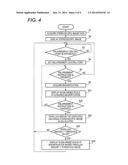 STEREOSCOPIC IMAGE DISPLAY CONTROL DEVICE, IMAGING APPARATUS INCLUDING THE     SAME, AND STEREOSCOPIC IMAGE DISPLAY CONTROL METHOD diagram and image