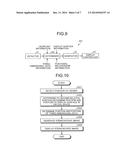 IMAGE PROCESSING DEVICE, IMAGE PROCESSING METHOD, AND STEREOSCOPIC IMAGE     DISPLAY DEVICE diagram and image